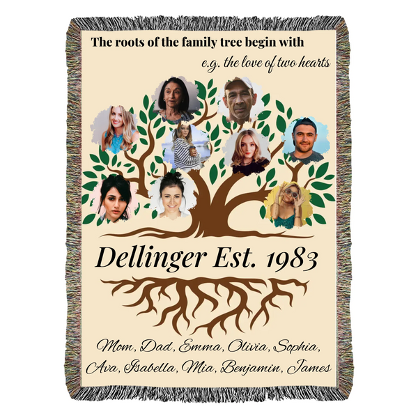 Personalized Picture Blanket – Woven Photo Blanket with Text - Endless Love Gifts Photo blanket Personalized Picture Blanket – Woven Photo Blanket with Text / Default / 37" x 52"