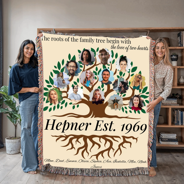 Personalized Picture Blanket – Woven Photo Blanket with Text - Endless Love Gifts Photo blanket Personalized Picture Blanket – Woven Photo Blanket with Text / Default / 37" x 52"