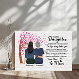 A personalized wooden sign with a printed illustration of two women sitting under a pink-blossomed tree, next to a block of sentimental text addressed to a daughter. The sign is displayed on a wooden floor against a wall with soft window shadows.